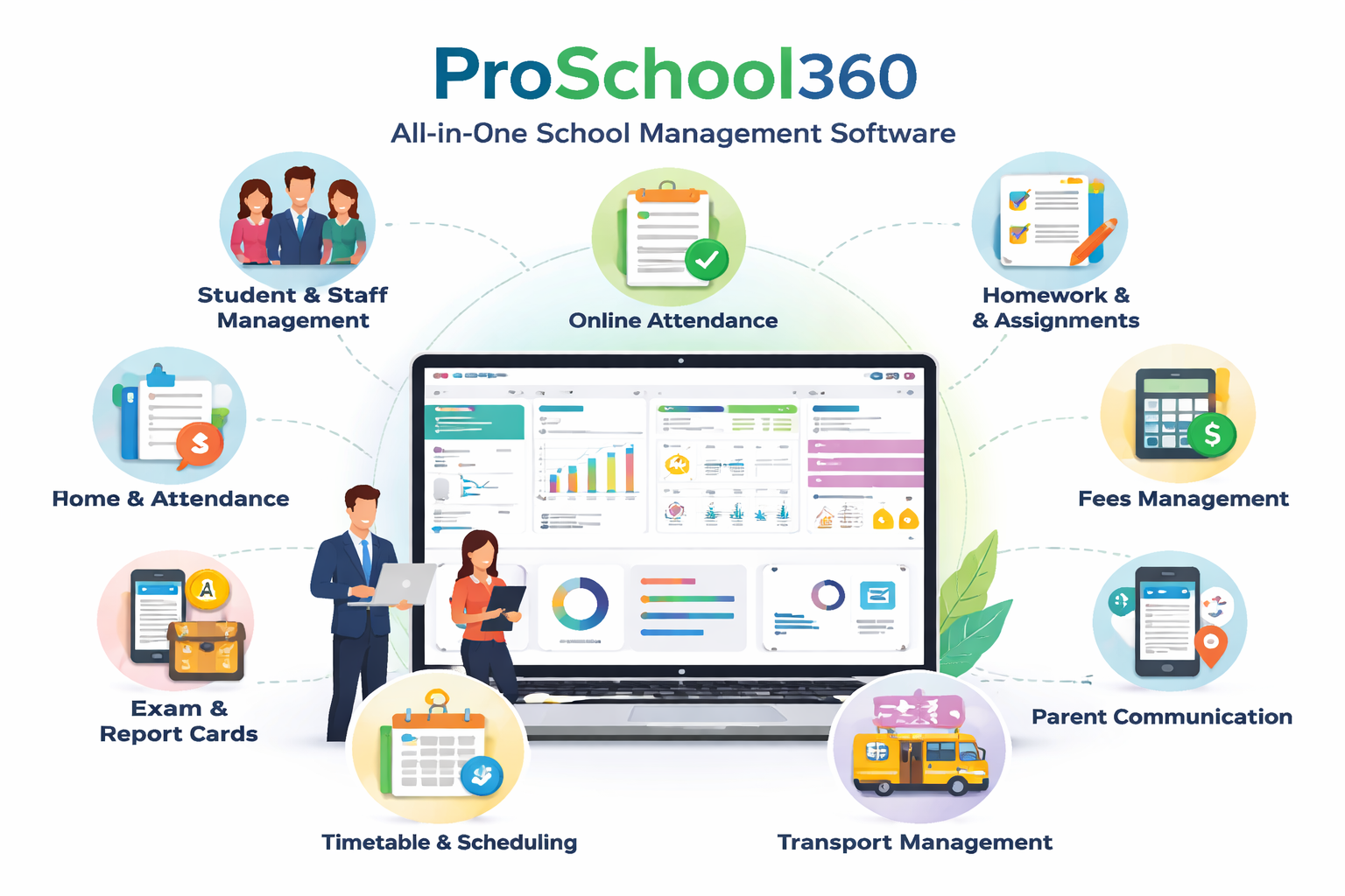 school fee management software, online fee collection school, school fees software India, school fee management system